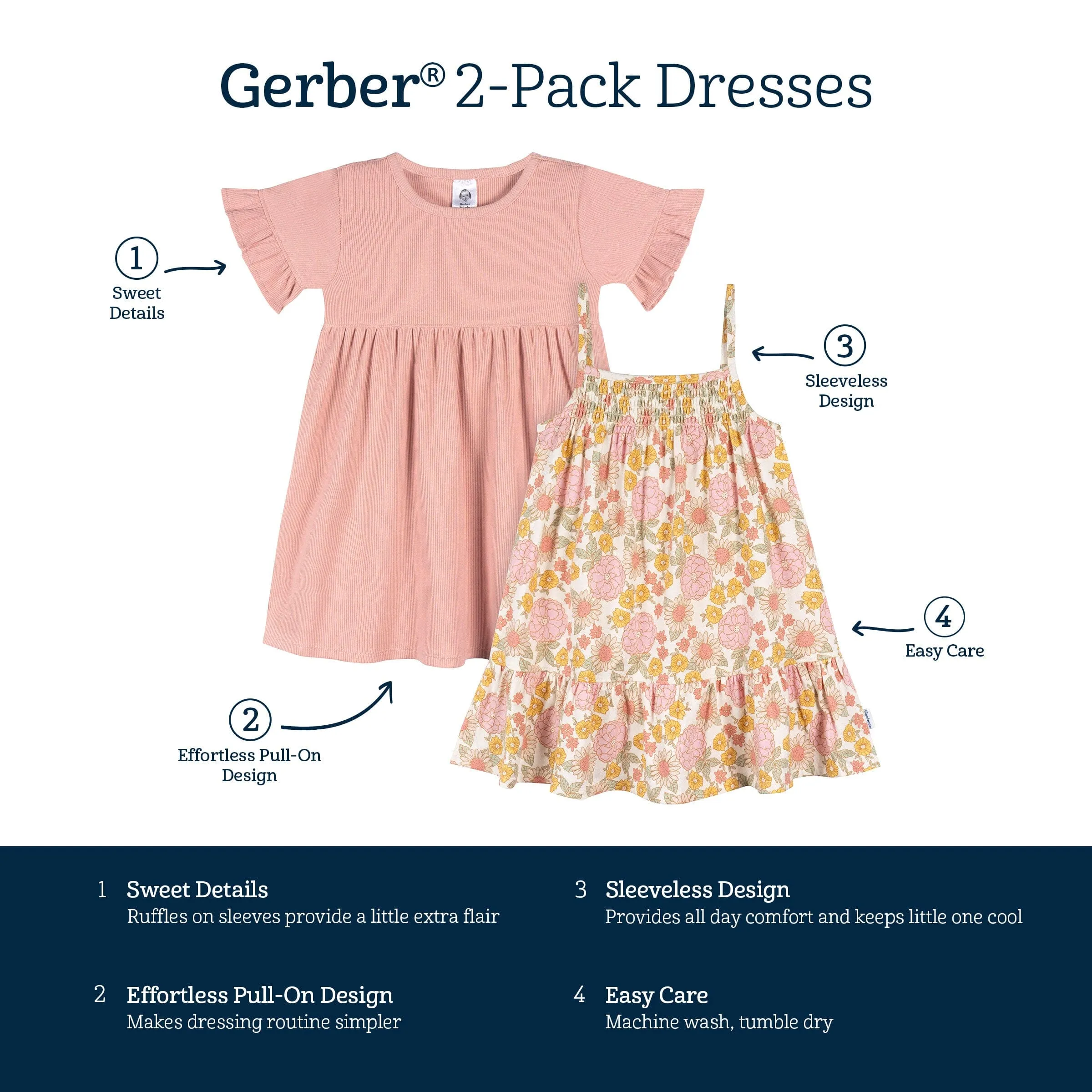 2-Pack Toddler Girls Retro Floral Dresses Gerber Childrenswea