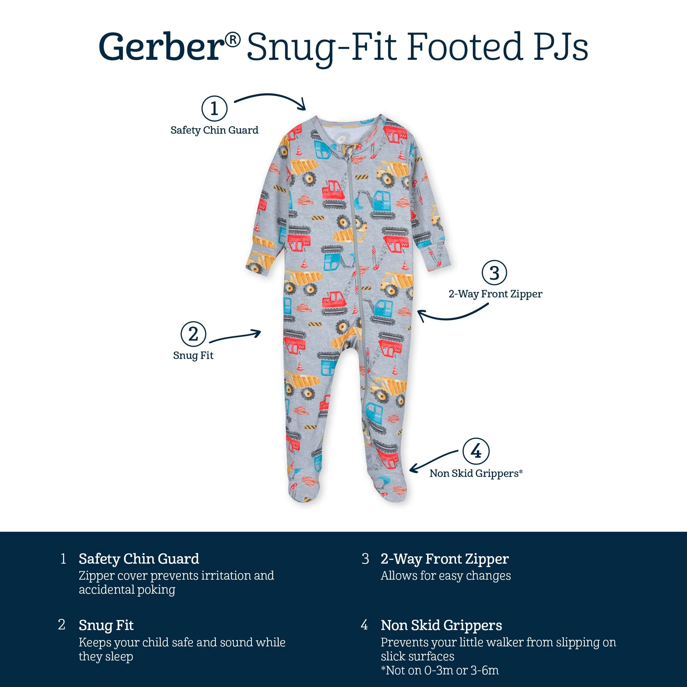 Baby & Toddler Boys Construction Trucks Buttery Soft Viscose Made from Eucalyptus Snug Fit Footed Pajamas Gerber Childrenswea