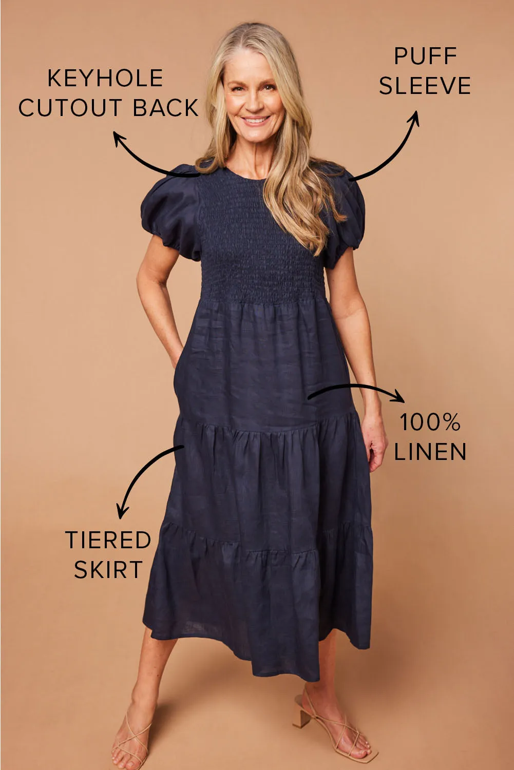Minden Linen Shirred Short Sleeve Dress in Navy Adrift